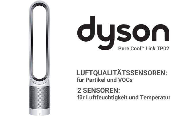 Dyson Pure Cool Link TP02 – Sensoren