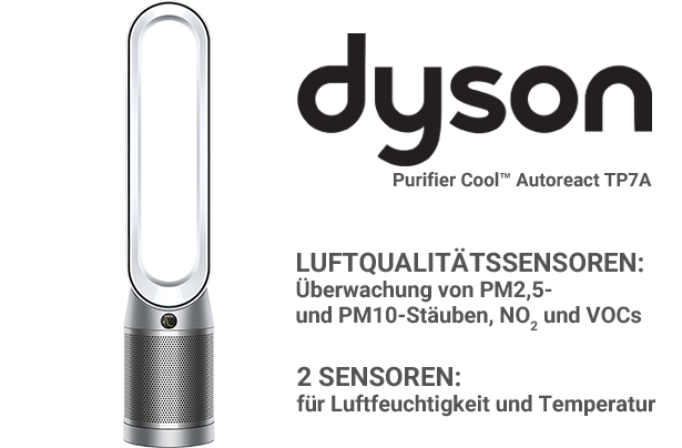 Dyson Purifier Cool™ Autoreact TP7A – Sensoren
