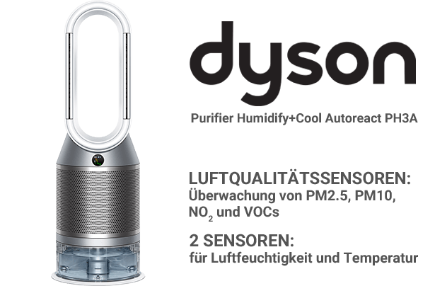 Dyson Purifier Humidify+Cool Autoreact PH3A – Sensoren