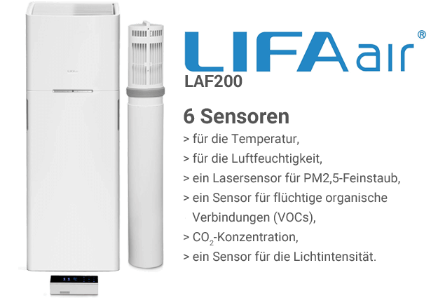 LIFAair LAF200 Sensoren