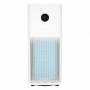 Xiaomi Air Purifier Pro H - Ansicht von vorne, angezeigte Konzentration von Stäuben