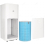 Xiaomi Air Purifier Pro H - Ansicht von hinten, Filtersystem